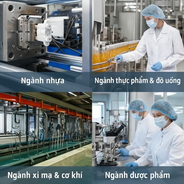 Ứng dụng của Chiller giải nhiệt nước Công Nghiệp Tốt trong công nghiệp